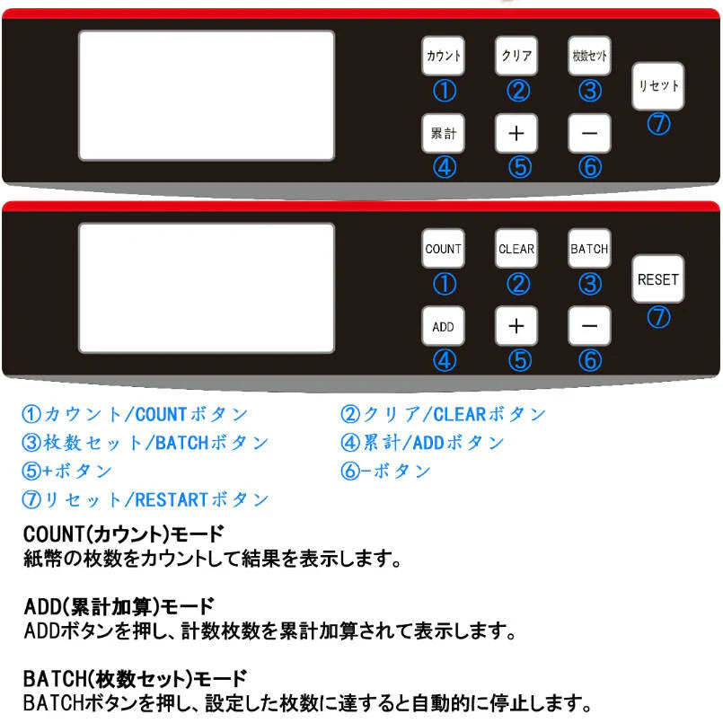 充電式マネーカウンター 黒 Bill Counter LCDディスプレー 日本語操作パネル 白/黒 日本語表記 紙幣計数機 紙幣カウンター お札カウンター キャッシュカウンター