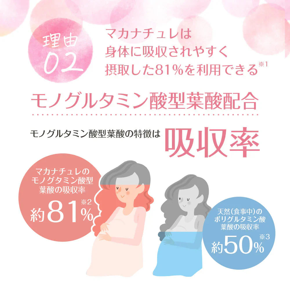 マカサプリメント マカナチュレ 90粒 約22日分 メール便送料無料 マカ シトルリン 亜鉛 男性 女性 妊活 元気 健康 美容 エネルギー マカックス600mg配合 MACAXS ミネラル