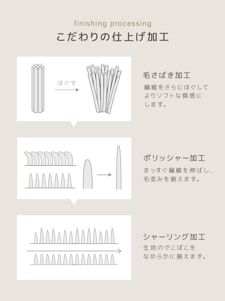 【セミダブル】【ミルキーホワイト】掛け布団カバー シングル セミダブル ダブル 布団カバー マイクロファイバー あったか 毛布にもなる 2WAY仕様 暖かい おしゃれ 洗える 掛布団カバー 掛カバー 掛けカバー 掛け布団 カバー 布団 毛布 ブランケット 寝具 新生活