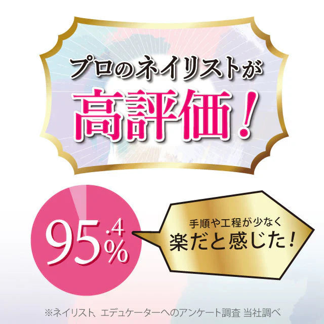 ジュレリムーバー 【ジェルネイル　ジュレ状アセトンリムーバー　片手でプッシュ　乗せて待つだけ　コットン・アルミホイル不要　スパチュラ付き】