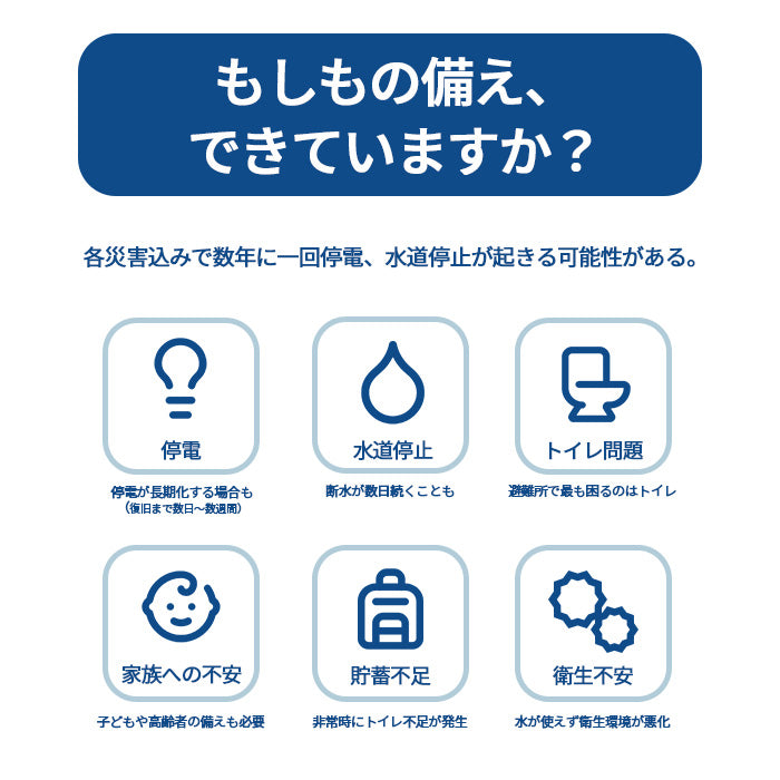 凝固剤 800g 凝固剤 簡易トイレ トイレラボ TOILELAB