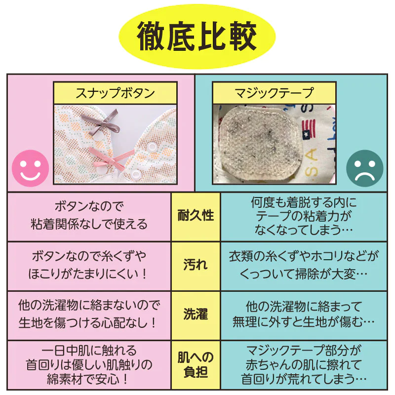 スタイ 【6枚セット】 防水 リボン 360 リボンセット