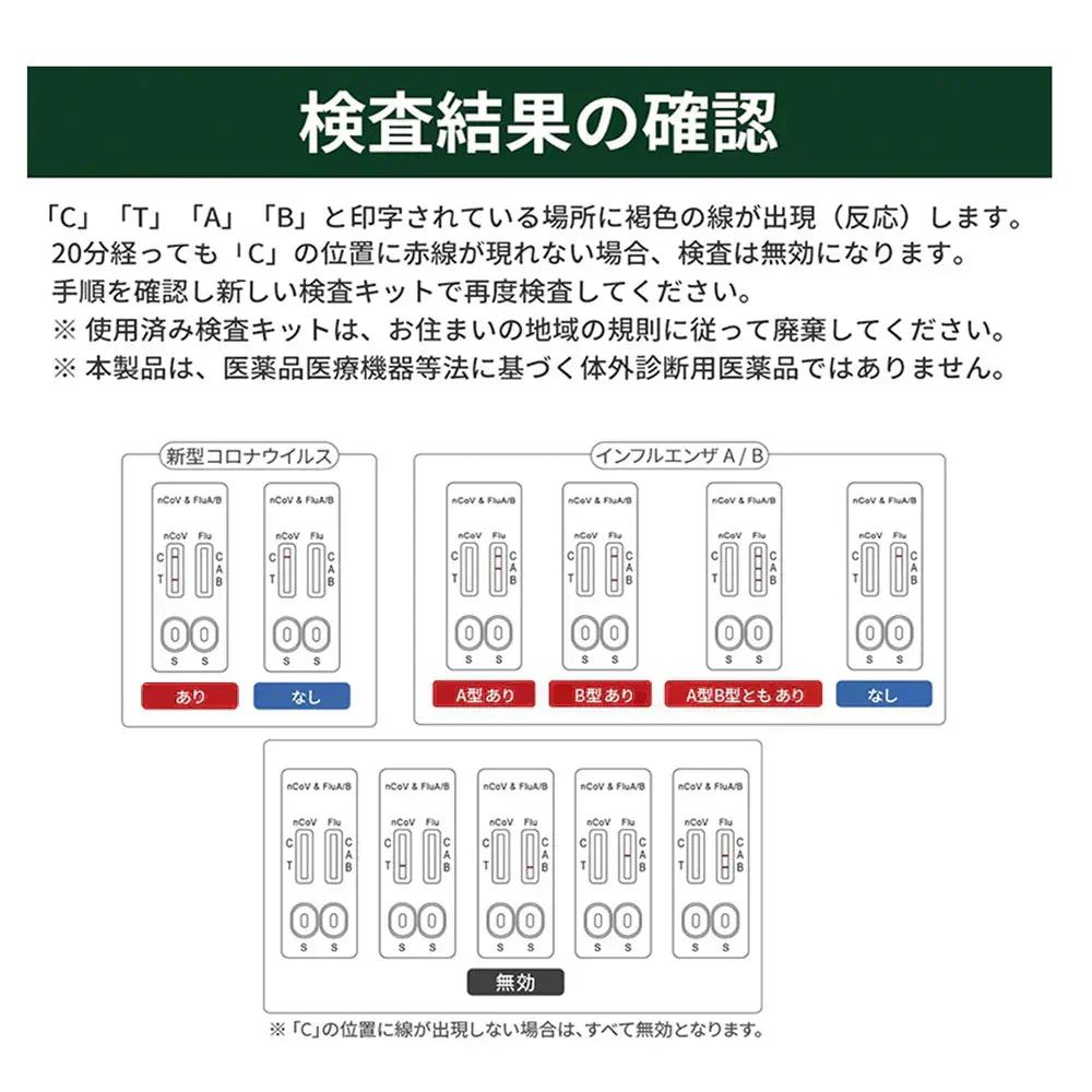 5個 抗原検査キット 最新オミクロン株対応 抗原検査キット 鼻腔検査 新型コロナウイルス インフルエンザウイルスA/B 3種類同時に検査 5分検出 鼻腔検査 セルフ検査 抗原検査キット チェック 検査キット 自宅 抗原検査キット 研究用