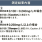 【家庭でも安心チェック！】高精度 アルコールチェッカー 非接触型 アルコール検知器 高精度 アルコールチェッカー 業務用 アルコール検知器 協議会認定品 アルコール検知器 燃料電池式 アルコール テスター 携帯用 アルコールチェック 飲酒運転 呼気測定 酒精 濃度計 非接触型 アルコールセンサー 速い判定 高精度 呼気式 数秒測定 衛生