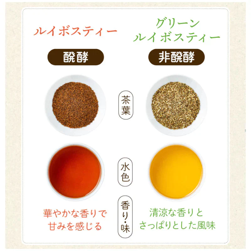 ゴールデングリーンルイボスティー50個入　水出し ティーバッグ ハーブティー ノンカフェイン お茶