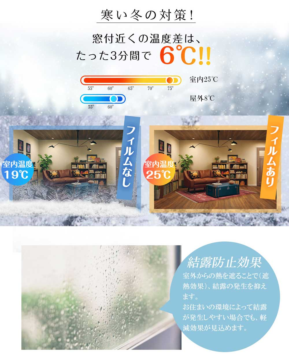 【施工業者御用達】ガラス・窓用フィルム 90×200cm シルバー 目隠し マジックミラー 初心者向け DIY 遮熱断熱 UVカット 防犯対策 飛散防止 窓フィルム 遮光 断熱 フィルム 紫外線カット 外から見えない プライバシー保護 省エネ 賃貸OK 水だけで貼れる 2m