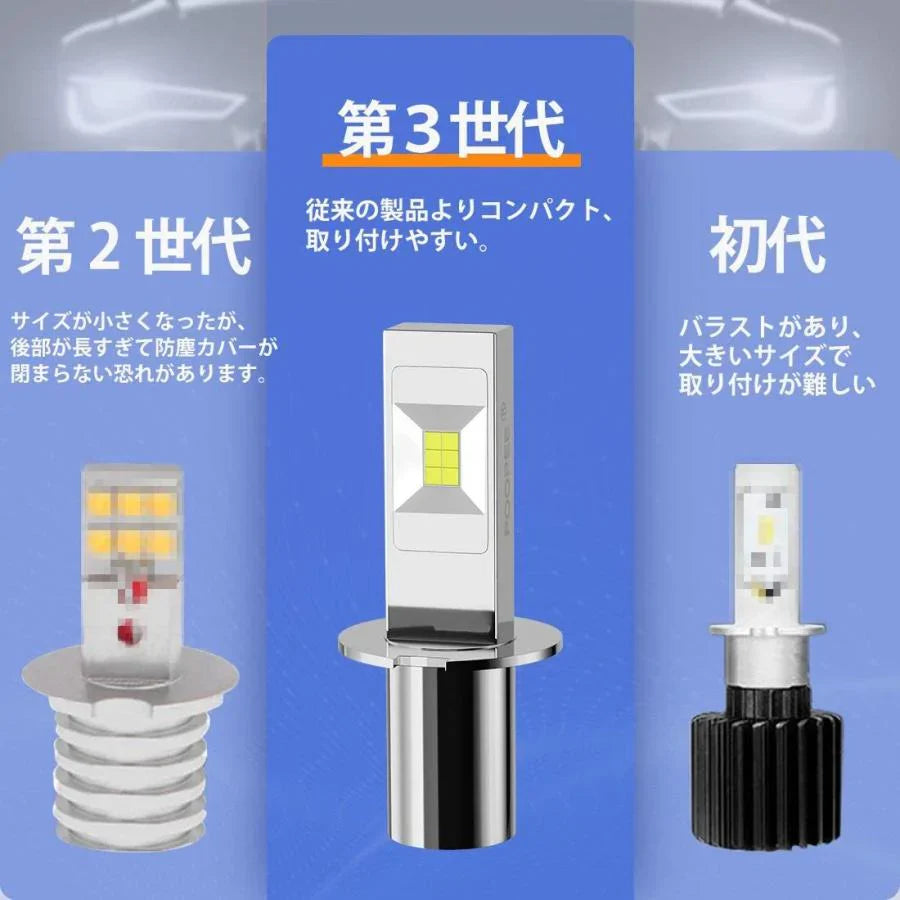 LEDフォグランプ H3 6000k-ポーペ 60W 1200LM 12V/24V兼用 無極性 CSPチップ搭載 両面発光 ホワイト 高輝度 2本セット w221B(イエロー)