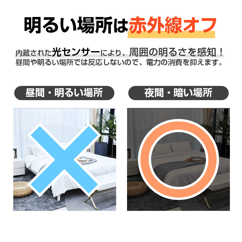 人感センサー USB ホワイト スイッチケーブル 電源 ライト 赤外線 自動オンオフ USB DC 照明 夜 足元 間接照明 LED テープライト クローゼット 廊下 階段 玄関 トイレ ベッド