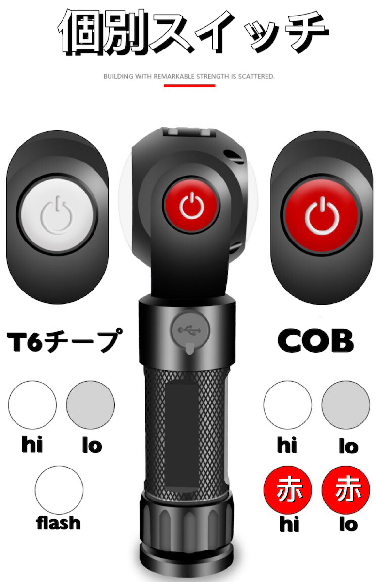 新懐中電灯 COB LEDライト 高輝度 赤電源 充電式 超強力 充電池付きハンディライト マグネット付き ズーム機能 フラッシュライト 多モード 軍用 作業灯 停電 防水 防災対策 最新仕様 防災グッズ アウトドア おすすめ コンパクト 軽量(w026)