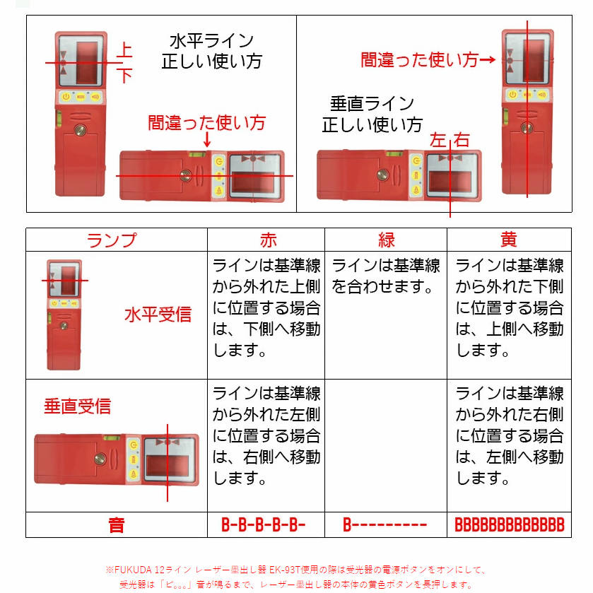 赤レーザー受光器 赤Fukuda受光器 赤レーザー墨出し器用 赤受光器FD-9R ホルダー付/レーザー受光器/受光器/測量用品/建築用品 送料無料 フクダ