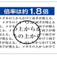【本体+インナーレンズ3枚】拡大鏡 ルーペ メガネ型 眼鏡 1.8倍 NEWマルチグラス（本体+インナーレンズ1枚） 花粉対策メガネ 花粉症 メガネ