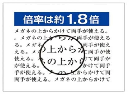 【本体+インナーレンズ3枚】拡大鏡 ルーペ メガネ型 眼鏡 1.8倍 NEWマルチグラス（本体+インナーレンズ1枚） 花粉対策メガネ 花粉症 メガネ