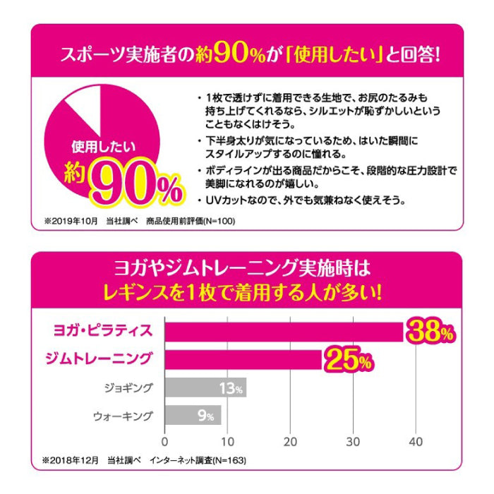 スリムウォーク認定販売店【スタイルキープレギンス（Mサイズ）】パンツタイプ ヨガ ジム スポーツ 着圧 美脚 ピップ ビューアクティ
