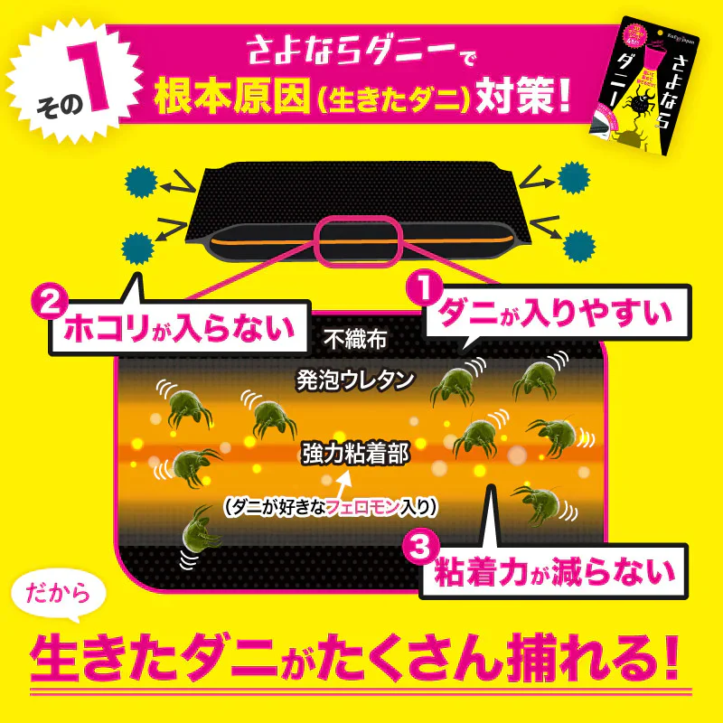 【さよならダニー シート＆ミスト】  話題のダニ捕りシート と アレルゲン分解ミストのお得なセット 公式 カーペット 布団 ソファ ダニシート 畳 ダニ取りシート ダニ退治 ヒョウヒダニ 日本製 置いて 集めて 捨てるだけ！送料無料【大掃除】
