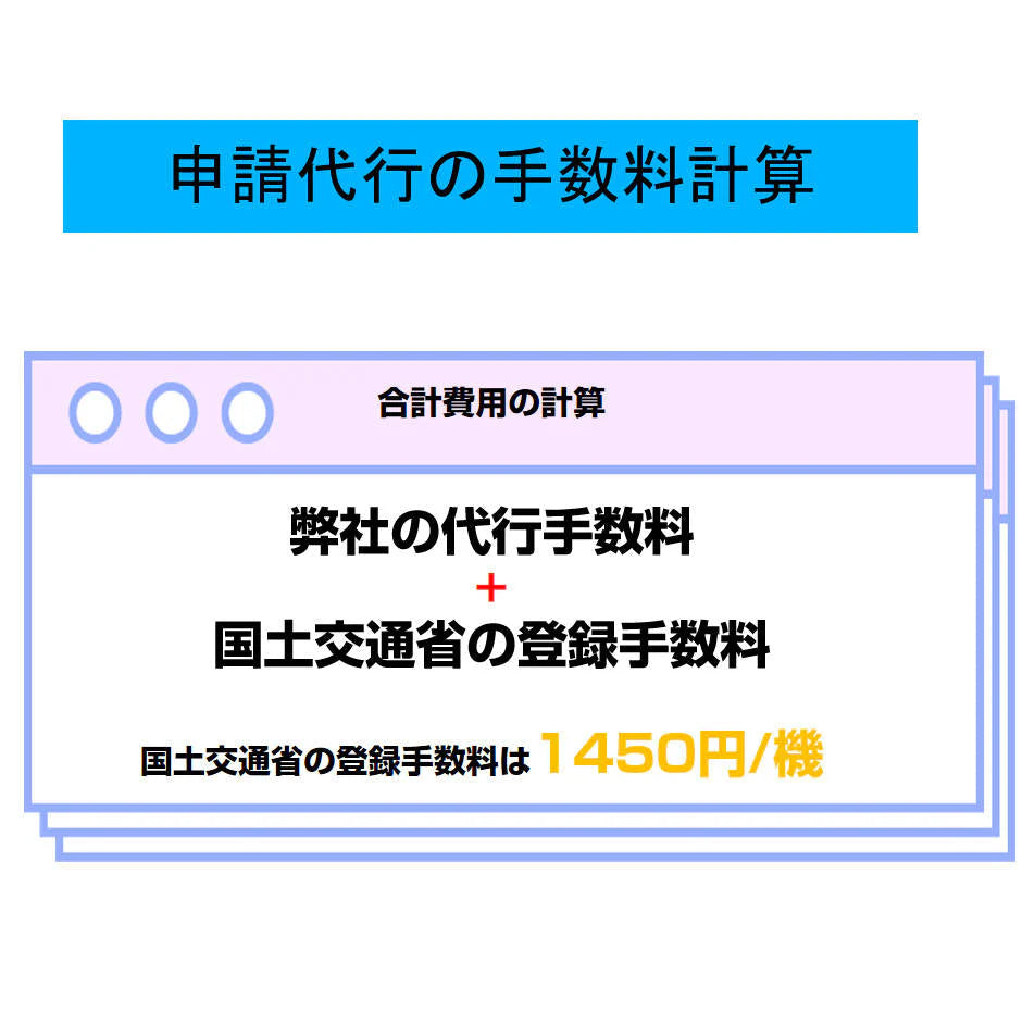 ドローン SG107 4K カメラ付き mini 室内 プレゼント スマホ操作 200g以下 初心者入門機 ラジコン 日本語説明書 無人航空機登録申請代行サービス付き