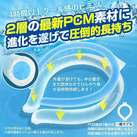 爽快リングW 「Lサイズ グリーン」 2層構造 28℃ 凍結 クール 長持ち 熱中症対策