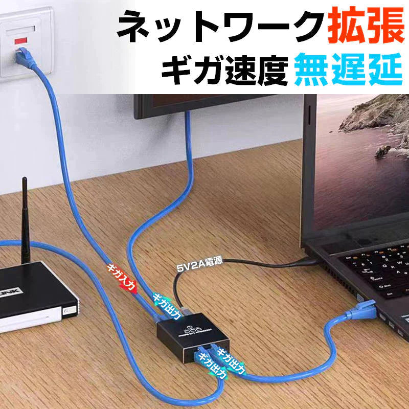 LAN分岐器 3ポート 1Gbps ギガ LANポート増設 拡張 アダプター RJ45 ラン中継コネクタ lanハブ ルーター ネットワークスプリッタアダプタ CAT5 CAT6 CAT7