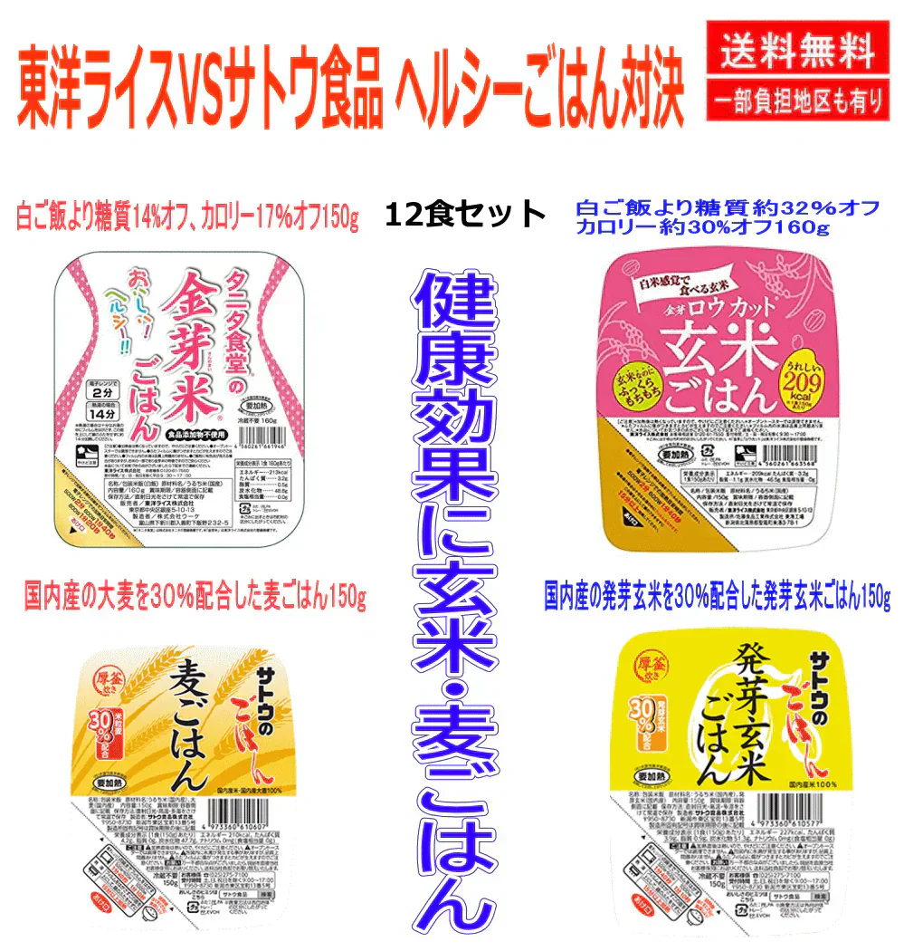 東洋ライス vs サトウ食品 ヘルシーごはん対決12食 タニタ食堂の金芽米、金芽ロウカット玄米、発芽玄米 麦ごはん 12食 関東圏送料無料