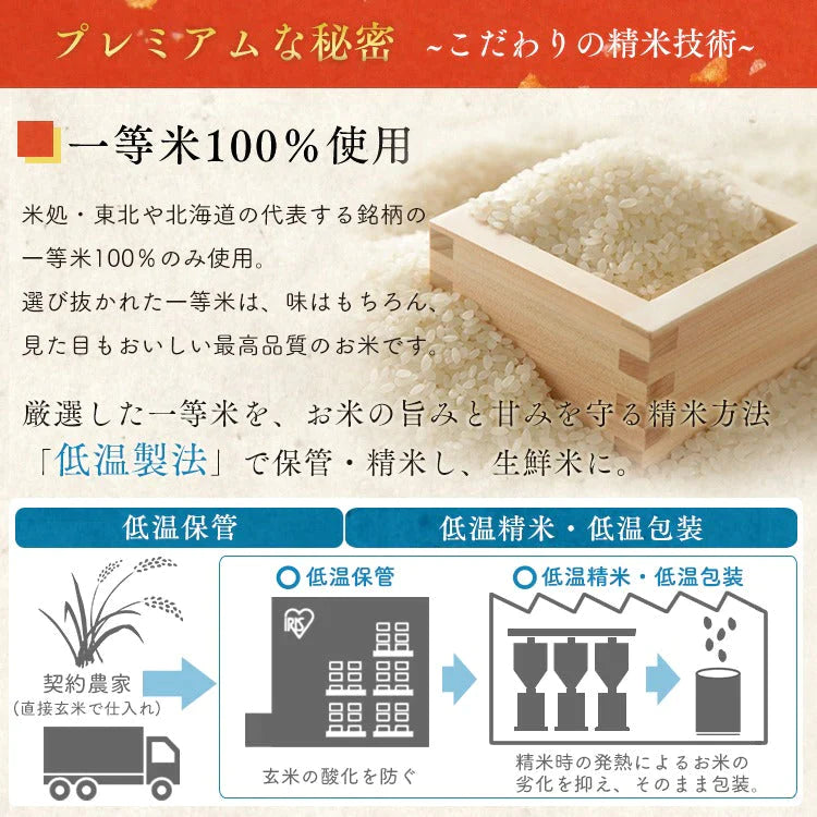 【カートアップNG】アイリスオーヤマ 低温製法米 新潟県産 新之助 2kg