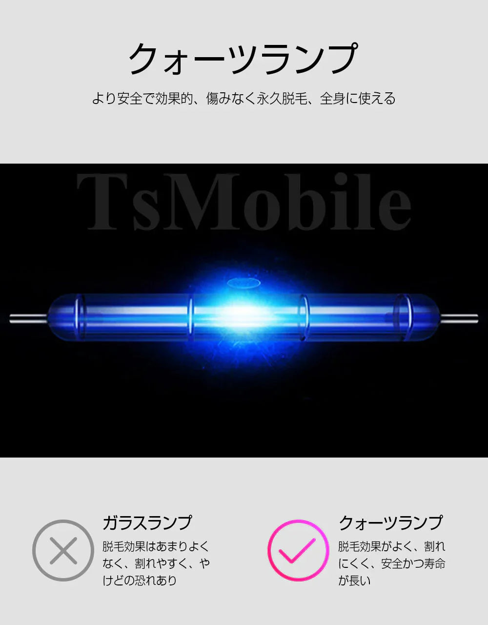 IPL脱毛器 光脱毛器 ツルツル肌へ 5段階 自宅 ムダ毛ケア メンズ レディース 脱毛機 60万回照射 男 女性 ひげ 全身 プレゼント 美肌 プレゼント 自分へのご褒美
