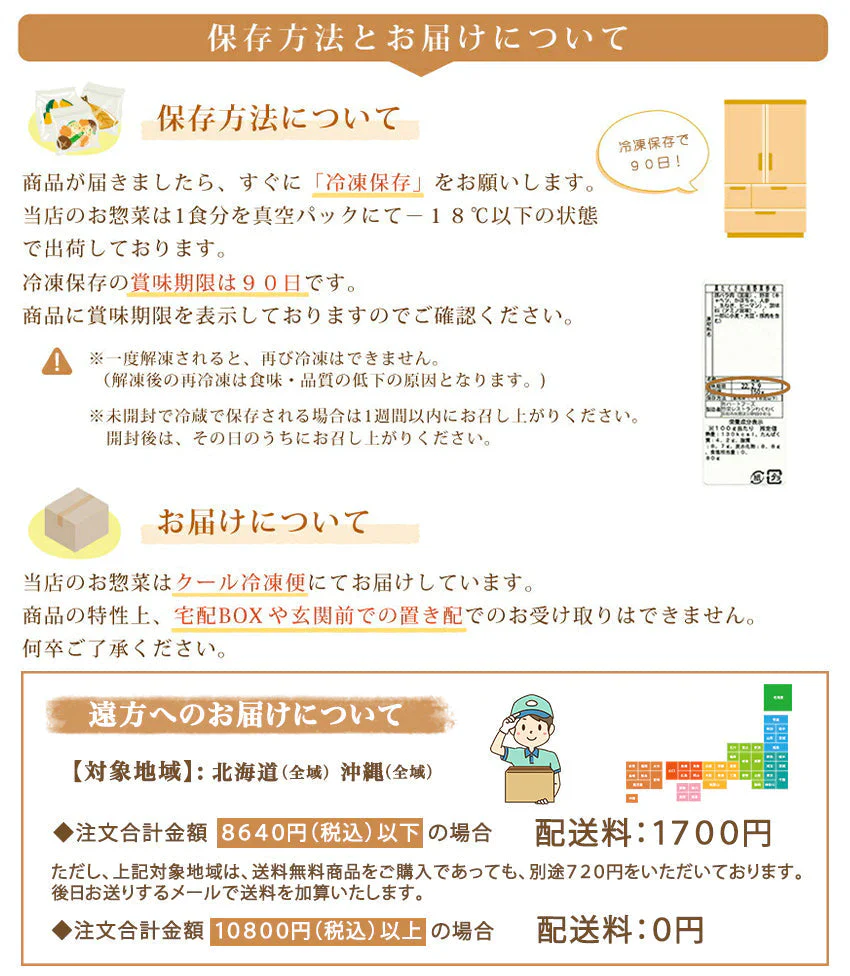 36品スーパー豪華メガ盛り福袋【福袋】