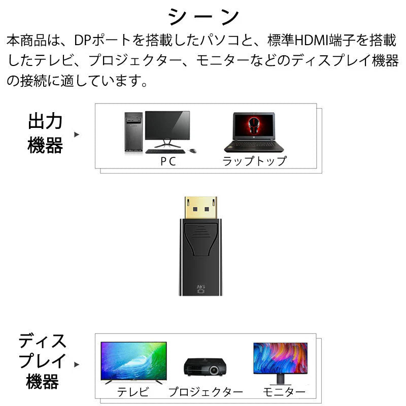 DPオス to HDMIメス 変換 小型 アダプタ コネクタ 4K 黒色 持ち運び便利 displayport hdmi アダプタ ディスプレイポート PC モニター プロジェクター