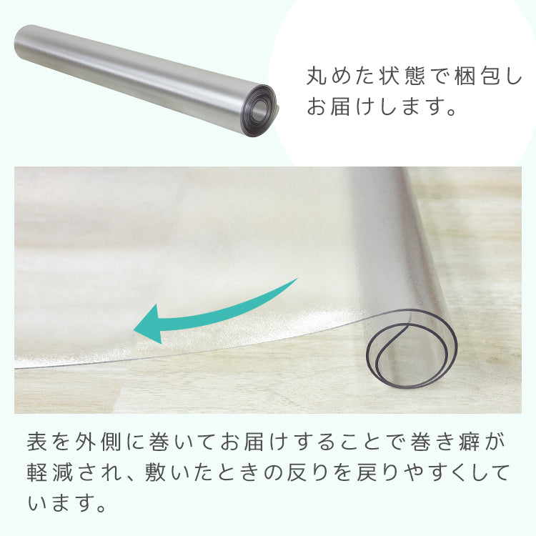 トイレマット クリア 透明 65×90cm 1.5mm厚 防水 クリアマット 足元マット 透明マット 保護シート クリアトイレマット トイレタリー トイレ用品 トイレグッズ 床 汚れ防止 フローリング 傷防止 床暖房対応