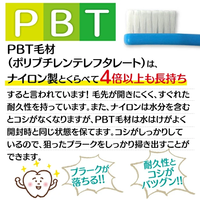 歯ブラシ Ci ベーシック 超先細＋フラット毛／Mふつう／5色アソート 20本入【Ciメディカル 歯ブラシ】【メール便送料無料】