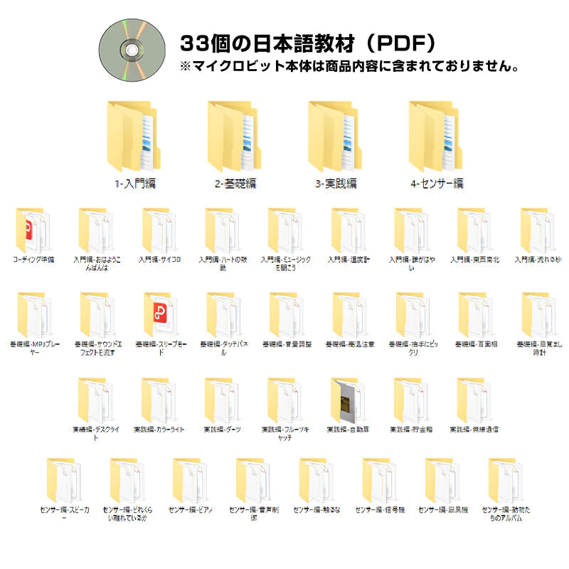 micro:bit V2.0/2.2 専用 教材CD1枚 日本語PDF 33個 マイクロビット 簡単 プログラミング 小学生 初心者 おすすめ 子供 パソコン コーディング準備 学習 教育