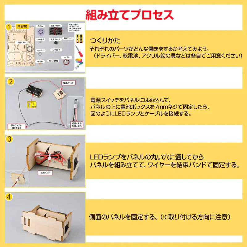 工作キット ミニ映写機 模型 投影機 フィルム 組み立て簡単 プロジェクター おもちゃ 子供 小学生 自由研究 夏休み 冬休み 図工 DIY 理科 プレゼント 知育玩具