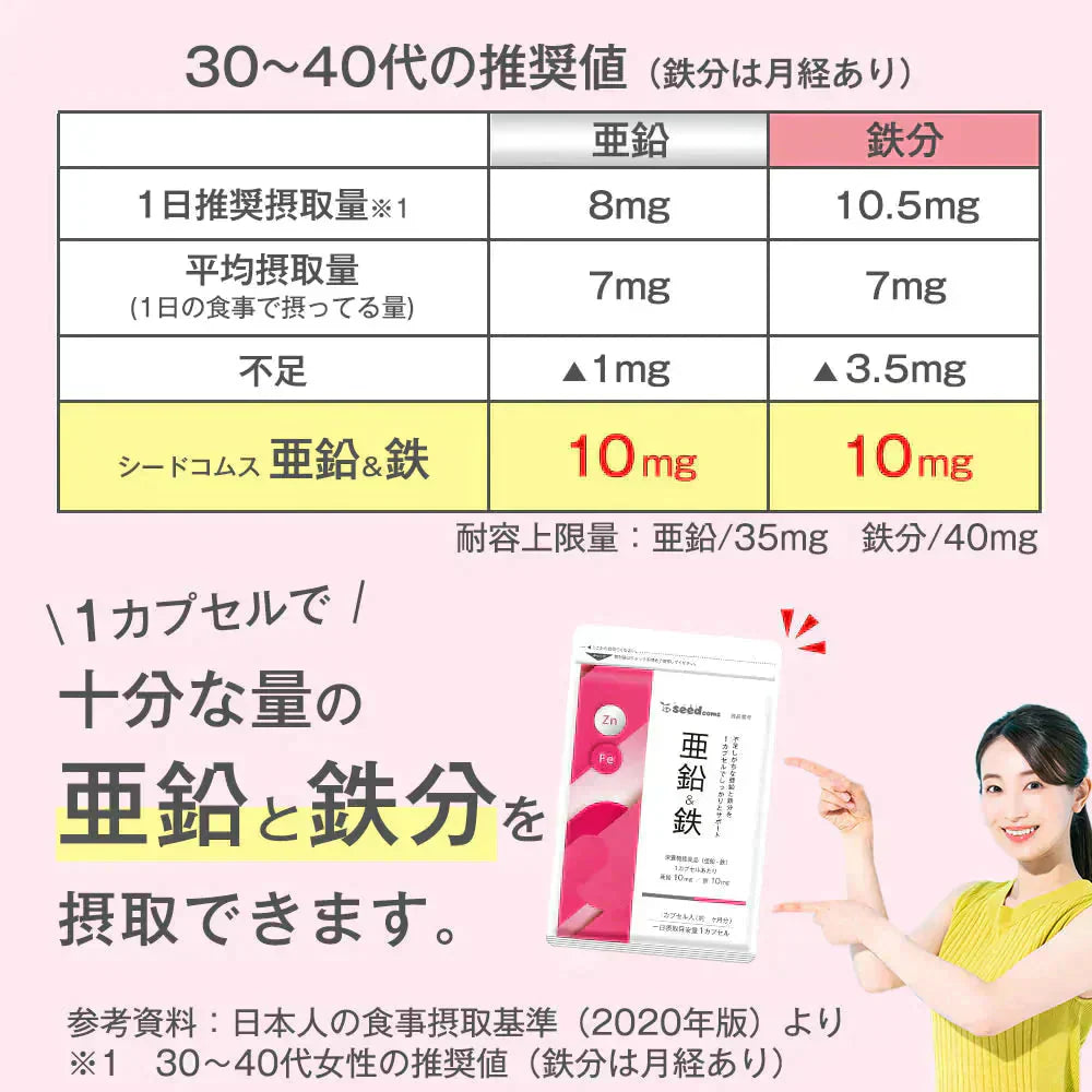 栄養機能食品　亜鉛＆鉄 《約6ヶ月分》1カプセルで亜鉛10mg 鉄10mg同時補給 ミネラル サプリ サプリメント 鉄分【大容量】