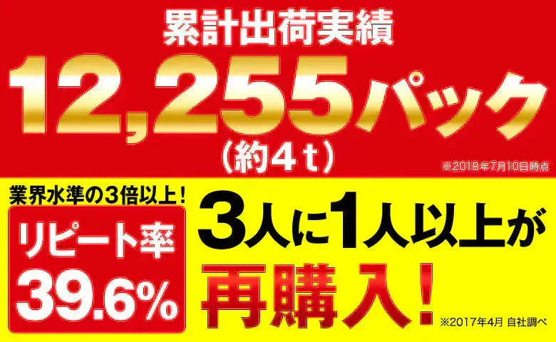 鮭とば おつまみ 800g (200g×4袋)  さけとば トバ 北海道産 天然秋鮭 ひと口サイズ やわらか ソフト 皮無し 送料無料