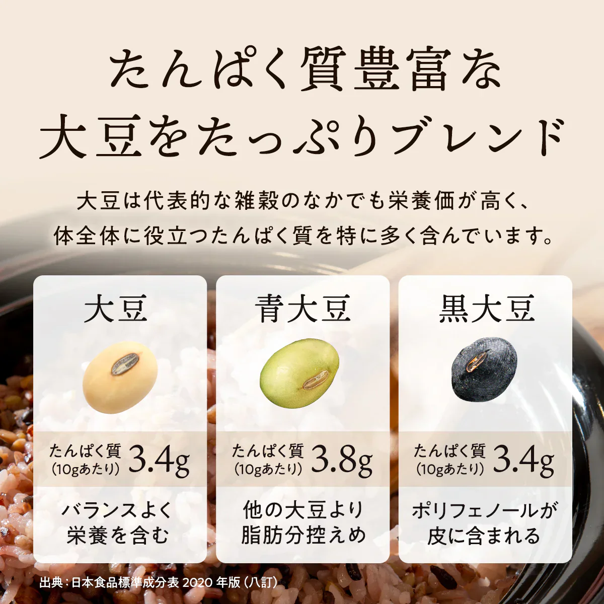 【訳アリ！賞味期限7月20日まで】 雑穀米 450g Rice+30 ”からだブレンド” 雑穀米 150g×3袋 雑穀 国産 30穀米 国産三十雑穀米 三十雑穀米 プロテイン もち麦 発芽玄米 押麦 大豆 黒大豆 青大豆 はと麦 緑米 混ぜるだけ  無添加 保存食 ヘルシー