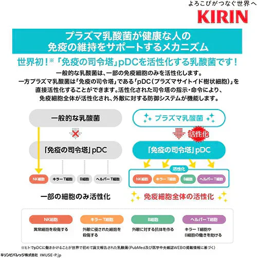 キリン プラズマ乳酸菌 イミューズ 免疫ケアウォーター 500ml水 無糖 プラズマ乳酸菌 機能性表示食品 ペットボトル 24本×2箱（計48本） IMUSEキリンビバレッジ