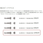 microSDカード 32GB マイクロSDHC 32GB C10 TFカード SDカード 安い マイクロSDカード ドライブレコーダー 防犯カメラ DV 高画質録画 音楽 保存用