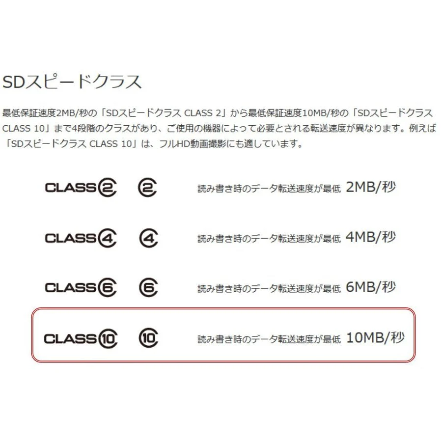 microSDカード 32GB マイクロSDHC 32GB C10 TFカード SDカード 安い マイクロSDカード ドライブレコーダー 防犯カメラ DV 高画質録画 音楽 保存用