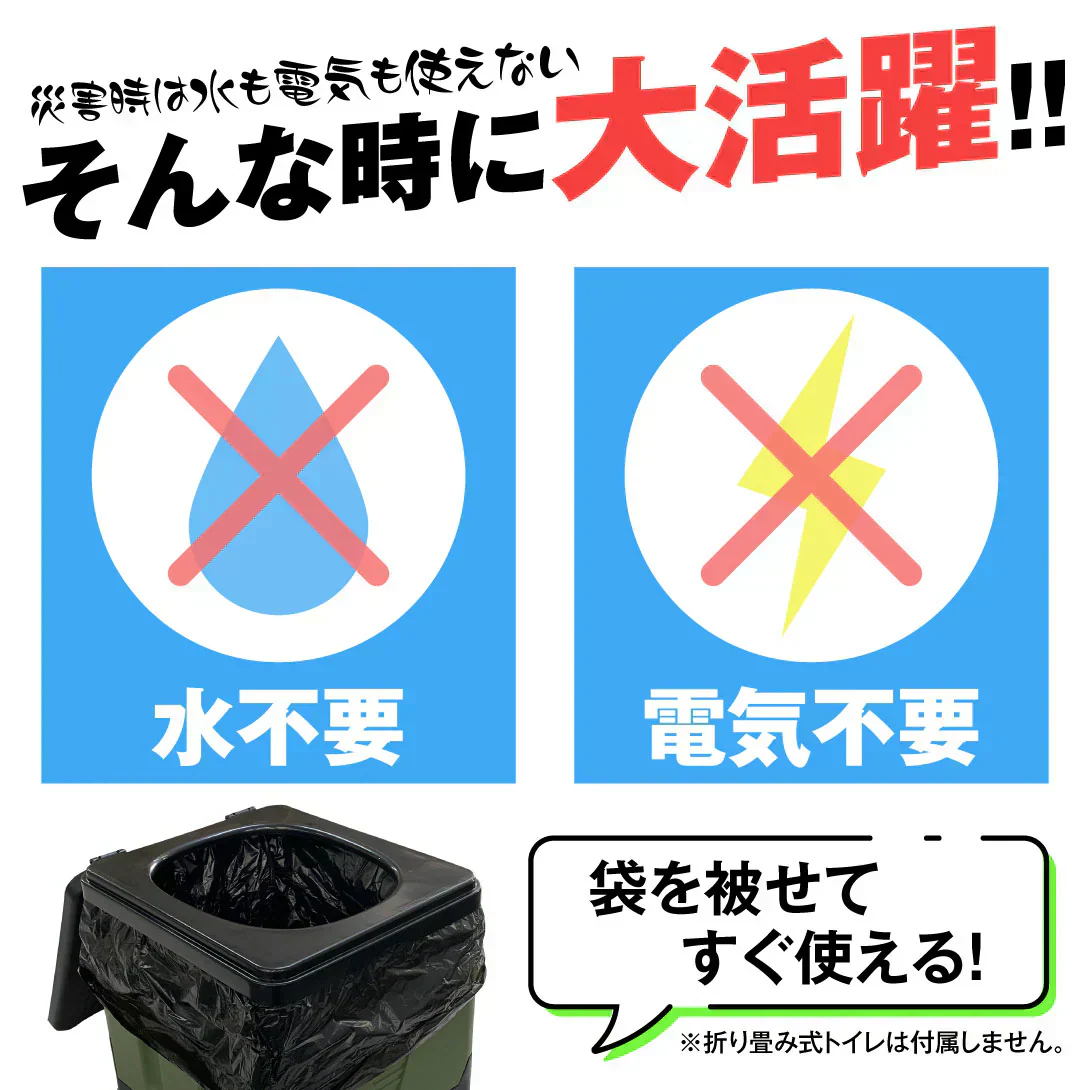 お手軽非常用トイレ60回分 1組 簡易トイレ 防災グッズ 防災セット 汚物袋 凝固剤 アウトドア 介護用トイレ 携帯トイレ 災害 断水 コンパクト 長期保存 国華園