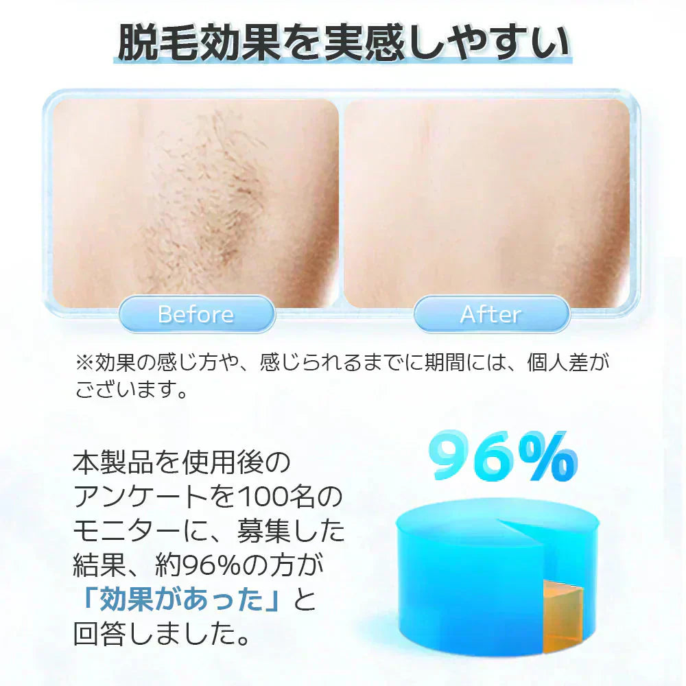 脱毛器 Sarlisi サーリシ 1台3役 クール機能 自動照射 光脱毛 スキンケア 美肌 サロン用 顔 vio ワキ 腕 ひげ 痛くない 業務用パワー すべすべお肌へ 家庭用 ipl メンズ 光美容 自宅用 ホーム 脱毛機 フラッシュ 除毛 エステ 男性 美顔器 冷却 冷感 男女兼用 全身 ギフト プレゼント 99万発多機能