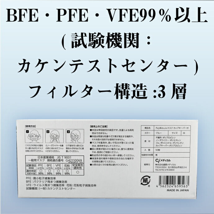マスク 日本製 FUJIあんしんマスク お試し3枚セット (ブルーレギュラー1枚・ブルーカップキーパー付レギュラー1枚・ホワイトレギュラー1枚) マスク 花粉【メール便送料無料】