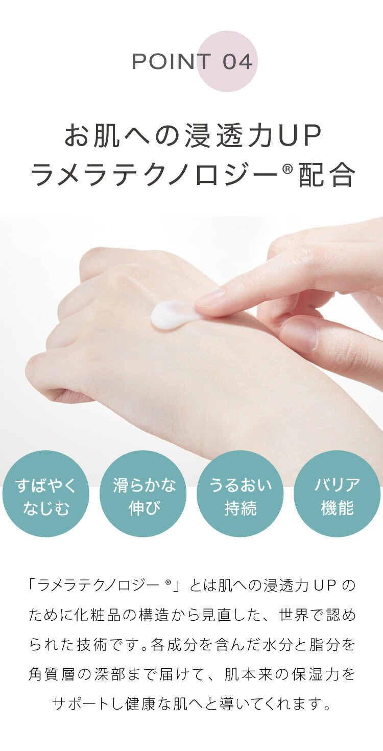 日本製 CICA ヒトハリ スペシャルクリーム 50g ヒト幹細胞 CICAクリーム シカ cicaクリーム シカクリーム パック 高保湿 フェイスクリーム ツボクサエキス 針クリーム スピキュール