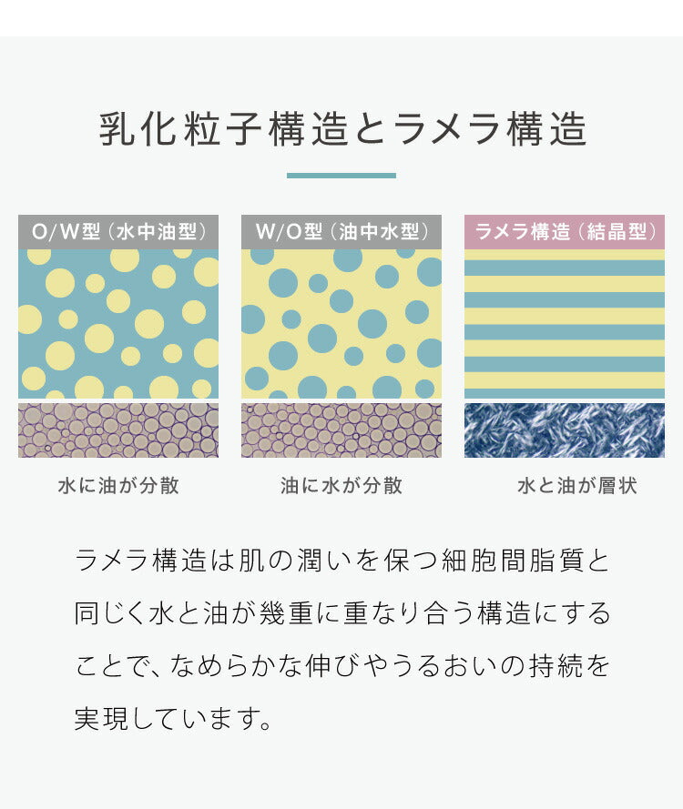 日本製 CICA ヒトハリ スペシャルクリーム 50g ヒト幹細胞 CICAクリーム シカ cicaクリーム シカクリーム パック 高保湿 フェイスクリーム ツボクサエキス 針クリーム スピキュール