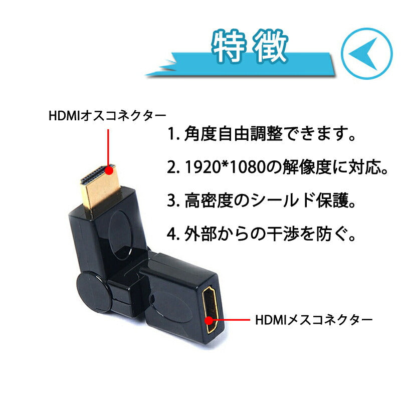 HDMI 360° 角度変換 アダプタ 向き自由調整 90°～270° 上曲げ 下曲げ コネクターオス⇔メス V1.4 1080P 方向 転換 標準HDMI HDMIケーブル整理 断線防止