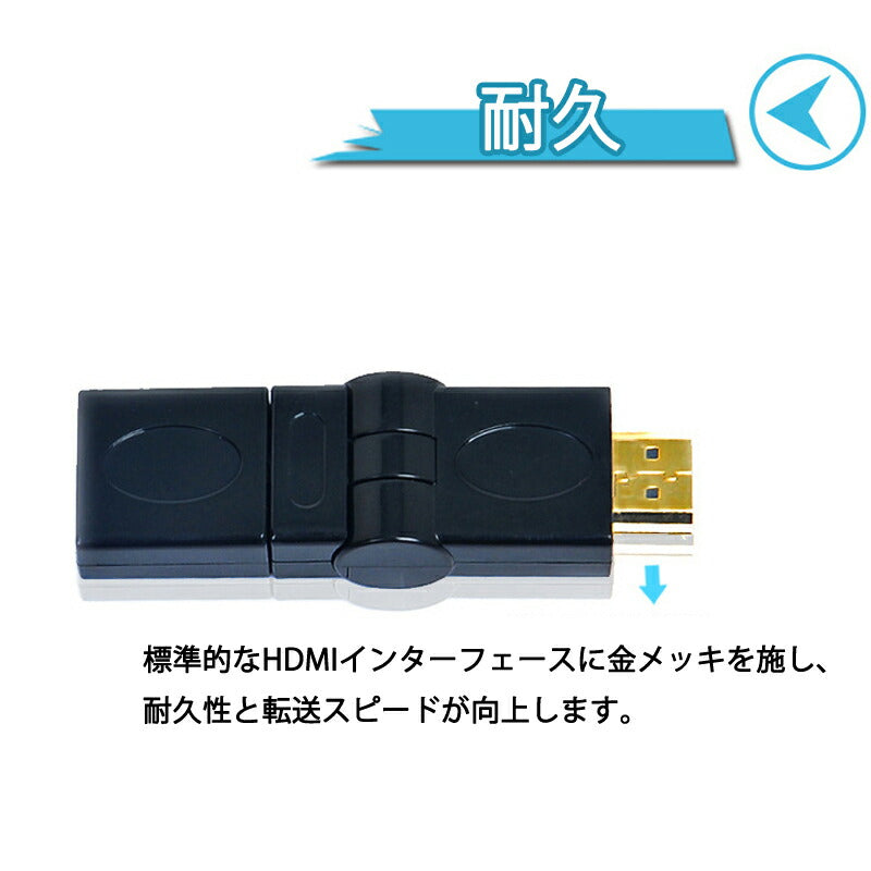 HDMI 360° 角度変換 アダプタ 向き自由調整 90°～270° 上曲げ 下曲げ コネクターオス⇔メス V1.4 1080P 方向 転換 標準HDMI HDMIケーブル整理 断線防止