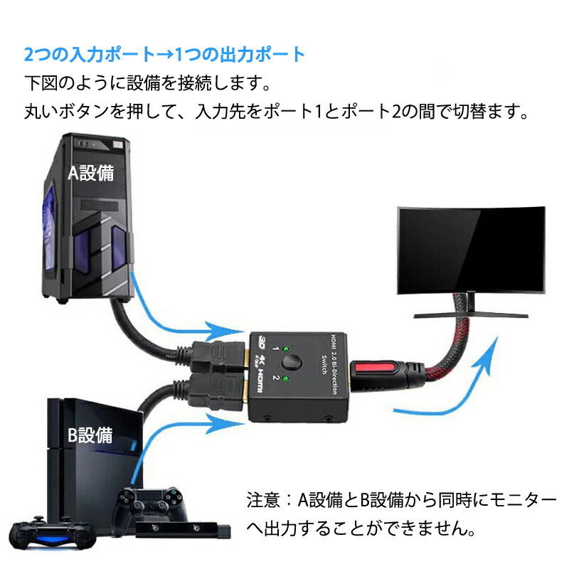 HDMI 切替器 2⇔1 分配器 セレクター スプリッター ボタン 手動 入力出力 双方向 4K 3D ver2.0 Switch PS4 パソコン テレビ プロジェクター対応