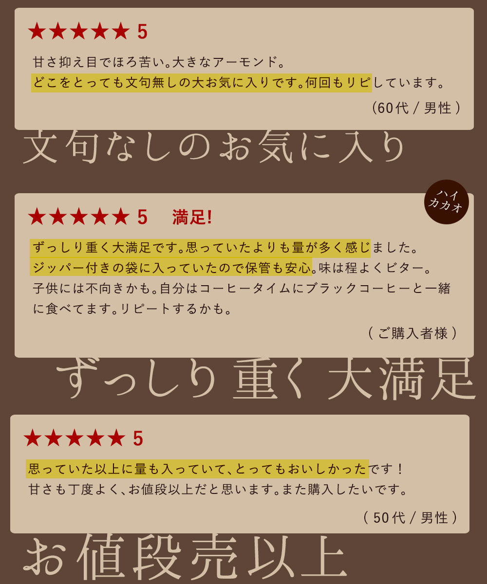訳あり チョコレート チョコ 選べるアーモンドチョコレート 500g [ ハイカカオ / ホワイト ] チョコ 送料無料 ビター アーモンドチョコ ナッツ アーモンド スイーツ 洋菓子 業務用