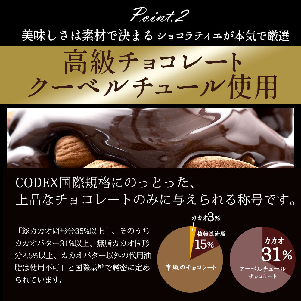 訳あり チョコレート チョコ 選べるアーモンドチョコレート 500g [ ハイカカオ / ホワイト ] チョコ 送料無料 ビター アーモンドチョコ ナッツ アーモンド スイーツ 洋菓子 業務用