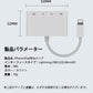 iPhone 4in1変換アダプタ Lightning充電ジャック USB3.0ポート SD/TFカードリーダー iPadライトニング データ転送 バックアップ PDFファイル 保存移動