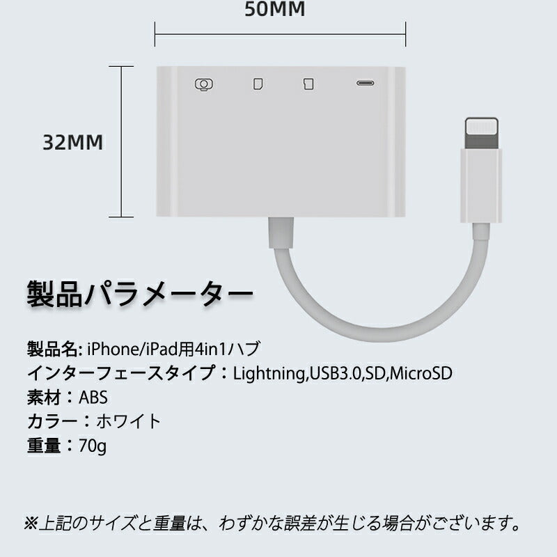 iPhone 4in1変換アダプタ Lightning充電ジャック USB3.0ポート SD/TFカードリーダー iPadライトニング データ転送 バックアップ PDFファイル 保存移動