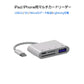 iPhone 4in1変換アダプタ Lightning充電ジャック USB3.0ポート SD/TFカードリーダー iPadライトニング データ転送 バックアップ PDFファイル 保存移動