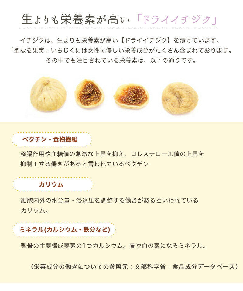 はちみつ 国産100% 非加熱 イチジク漬け 天然 生はちみつ 120g 国産蜂蜜 瓶詰 イチジク入り はちみつ 蜂蜜 ギフトぜ物なし 純粋 無添加 ギフト hatimitu お試し